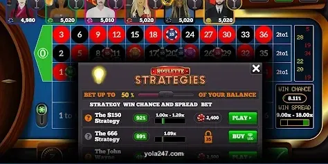 Premium Slot Games on yolo247